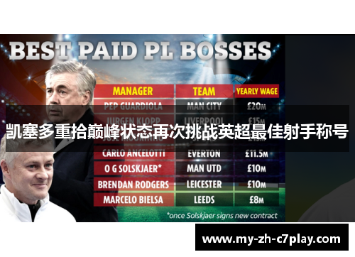 凯塞多重拾巅峰状态再次挑战英超最佳射手称号