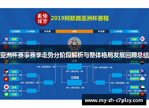 亚洲杯赛事赛季走势分阶段解析与整体格局发展回顾总结 亚洲杯赛事赛季走势分阶段解析与整体格局发展回顾总结