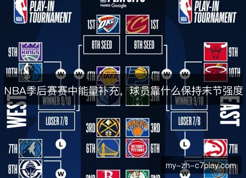 NBA季后赛赛中能量补充，球员靠什么保持末节强度